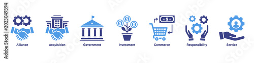 Obraz na płótnie Business Alliance web banner icon vector illustration with icons of Alliance, Ac