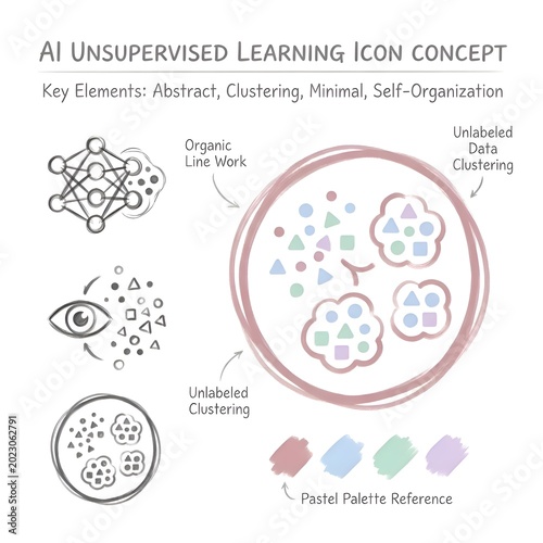 Unsupervised Learning Icon Concept with Clustering and Data Elements.