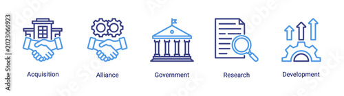 Foto Business alliance icon set featuring acquisition,research,government and develop