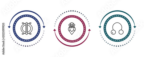 Billede på lærred outline zodiac icons set - perseverance, wisdom, coagulation