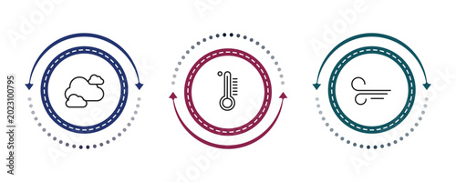 Quadro su tela outline weather icons set - clouds, celsius, breeze