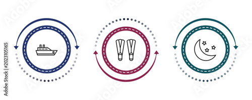 Canvastavla outline summer icons set - cruise, flippers, moon