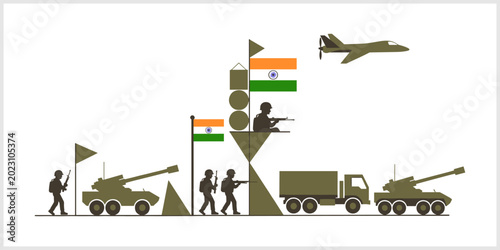 Quadro su tela Indian Military Power