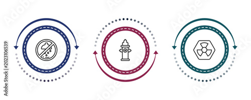 Fotografie outline signs icons set - no shower, hydrant, radioactive warning
