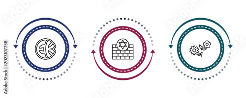 Photos outline religion icons set - eckankar, kotel, flowers