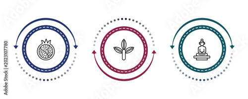 Canvas-taulu outline religion icons set - half pomegranate, bael tree, great buddha