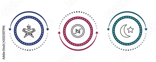 Foto outline religion icons set - koran, nihilism, crescent moon and star