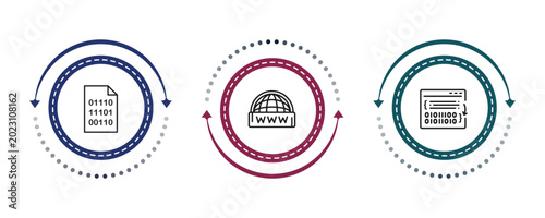 Tableau sur toile outline programming icons set - binary code, www, compiler