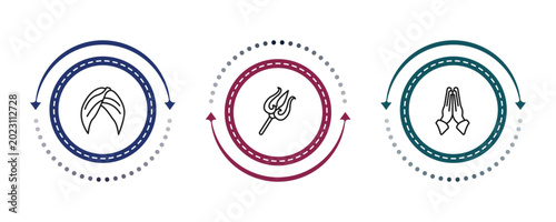 Obraz na plátně outline india icons set - turban, trident, namaste