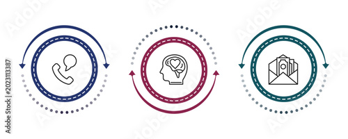 Quadro su tela outline human resources icons set - contact, emotional intelligence, salary