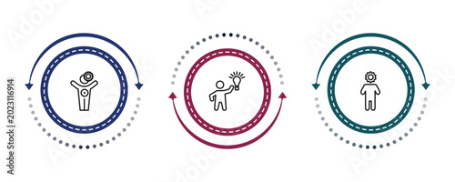 Foto outline feelings icons set - better human, inspired human, incomplete human