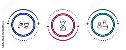 Tablou pe pânză outline family relations icons set - sibling, nephew, widow / widower