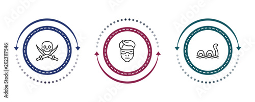Billede på lærred outline fairy tale icons set - jolly roger, protagonist, loch ness monster