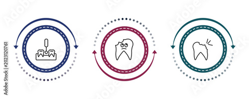 Bild auf Leinwand outline dentist icons set - interproximal, cavities, cavity