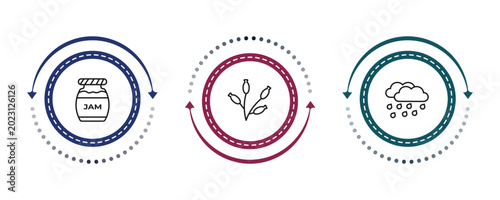 Obraz na płótnie outline autumn icons set - jam, rosa canina, rain