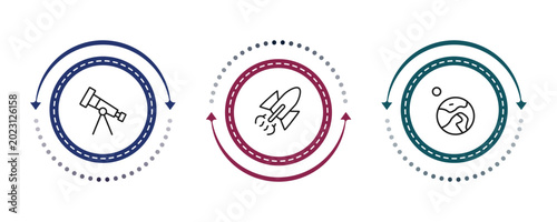 Tableau sur toile outline astronomy icons set - finderscope, liftoff, earth and moon