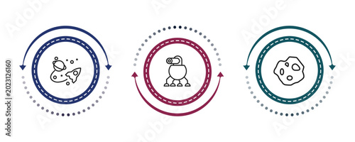 outline astronomy icons set - space travel, space robot, asteroid. editable vector for web and mobile ui