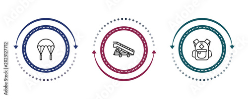Bilde på lerret outline airport terminal icons set - parachute open, gangway truck, book bag with pockets