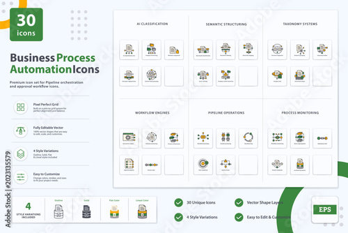 Business Process Automation Outline Icons Set Vector