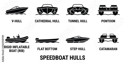 Speedboat hull types collection V hull cathedral tunnel pontoon rigid inflatable flat bottom step catamaran.