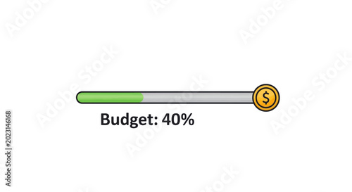 A budget progress bar with 40 percent completion.
