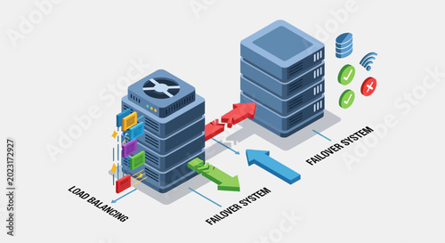 A conceptual illustration of data transfer between two server stacks.