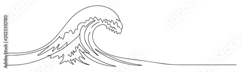 Tableau sur toile tsunami wave simple sketch monoline