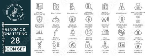 Foto Genomic & DNA Testing  editable outline icon set
