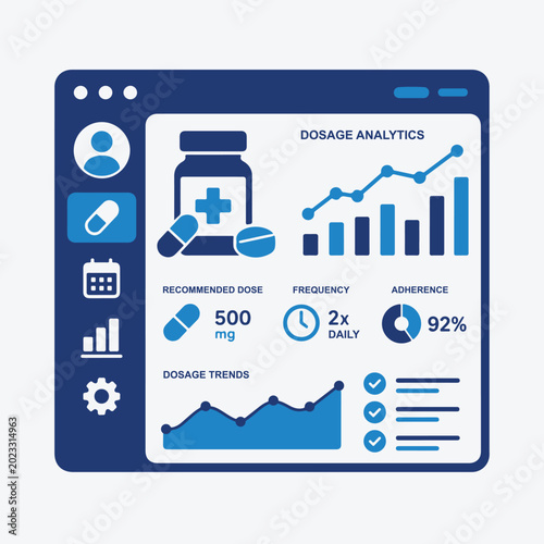 Photos dosage analytics dashboard interface with medication and health data visualizati