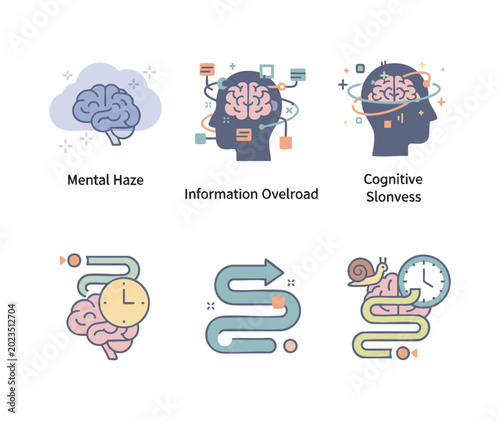 Brain Fog Concept Icons