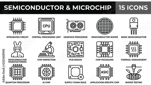 Tableau sur toile Semiconductor and microchip technology icon set