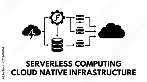 Serverless computing cloud native infrastructure diagram