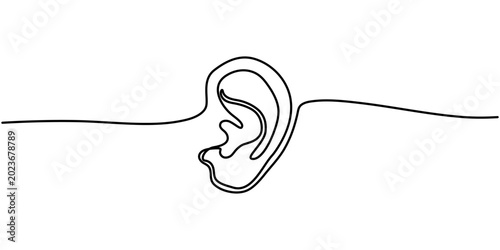 Cuadro en lienzo Continuous line drawing of human ear vector anatomy