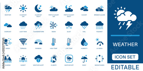 Canvastavla Weather icon set