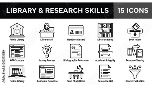 Bild auf Leinwand Education icon set, library and research skills symbols
