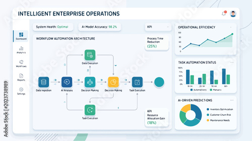 Futuristic digital banking dashboard with AI assistant for smart investment and automated workflow, providing business