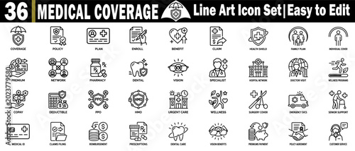 Medical coverage line art icon set. Containing 36 healthcare, insurance symbols for claims policies, and hospital network services.