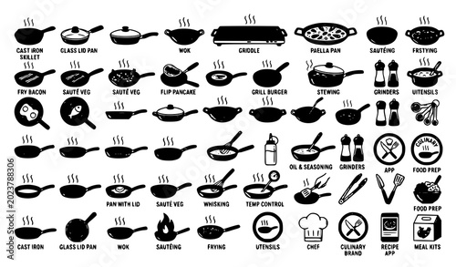 Obraz na plátne Minimal frying pan icon vector cooking kitchen utensil set