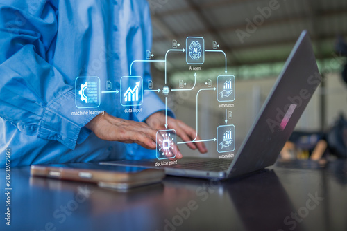 Foto Business Professional Using Laptop with AI Agent Machine Learning Automation HUD
