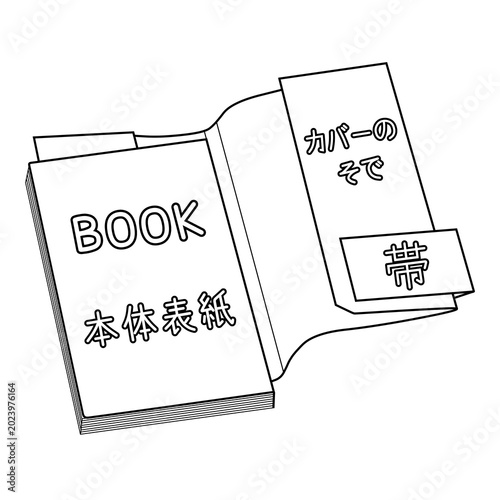 Billede på lærred 日本の本の部分の名称（線画）