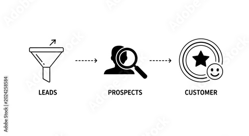 Sales funnel or customer journey infographics, from leads, prospects, to loyal customer, vector illustration.