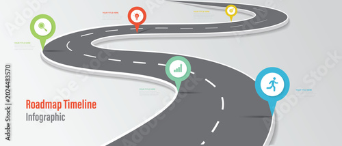 Tableau sur toile Business Roadmap Timeline Infographic with Expressway Concepts and Abstract Milestone Process Diagram for Digital Marketing