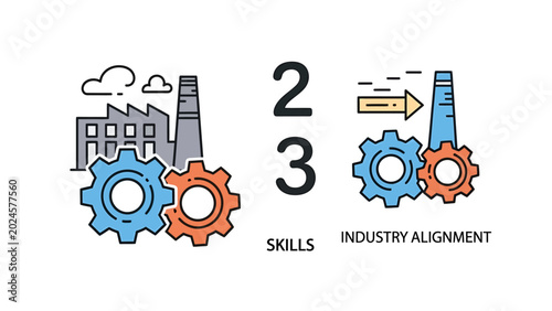 Industrial skills and industry alignment concept icons with industry alignment manufacturing training development production engineering business illustration workforce technical knowledge