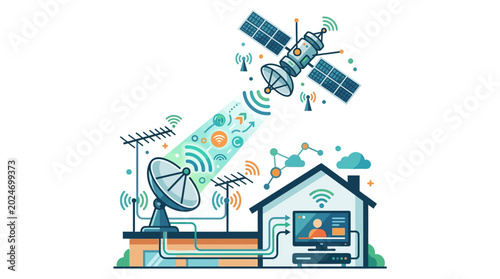 Satellite dish on a house roof transmitting signal to tv