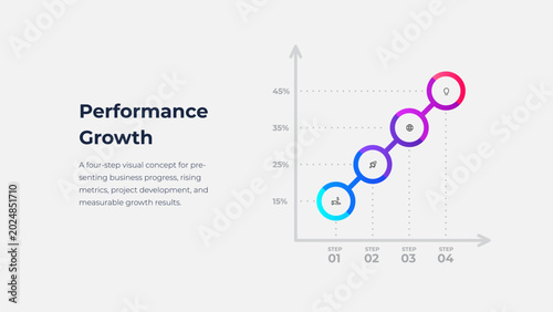 Four Step Performance Growth Infographic Chart with Connected Circles