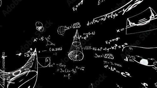 mathematics MATH meme overlay animation in layered algebra handwritten on chalkboard