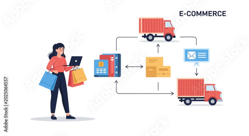 Ecommerce online shopping concept with customer and delivery logistics flow chart. EPS Editable. Vector Illustrations.