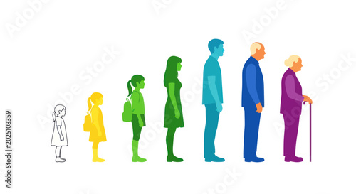 Bild auf Leinwand Human Life Cycle Stages: Infancy to Old Age, Colorful Silhouette Progression