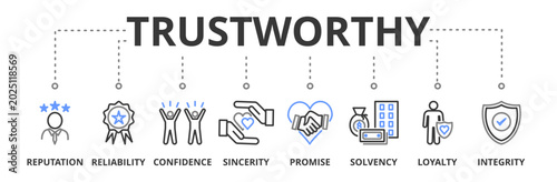 Foto Trustworthy banner vector illustration concept with icon of reputation, reliabil