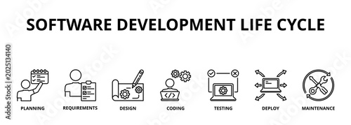 Canvastavla Software development life cycle banner web icon vector illustration concept of s